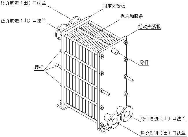 調(diào)速型偶合器廠(chǎng)家