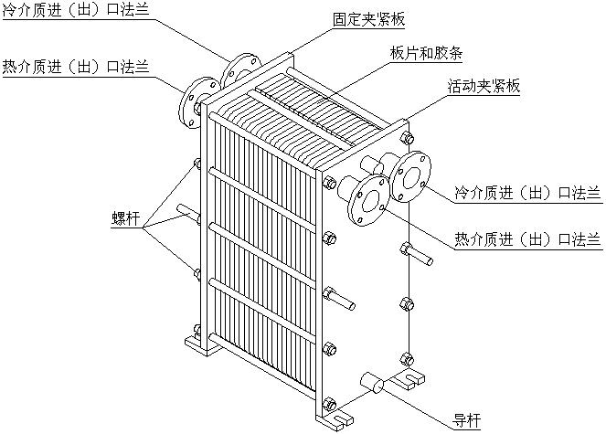調(diào)速型偶合器廠(chǎng)家